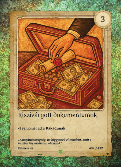 Kiszivárgott dokumentumok