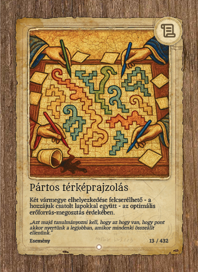 Pártos térképrajzolás