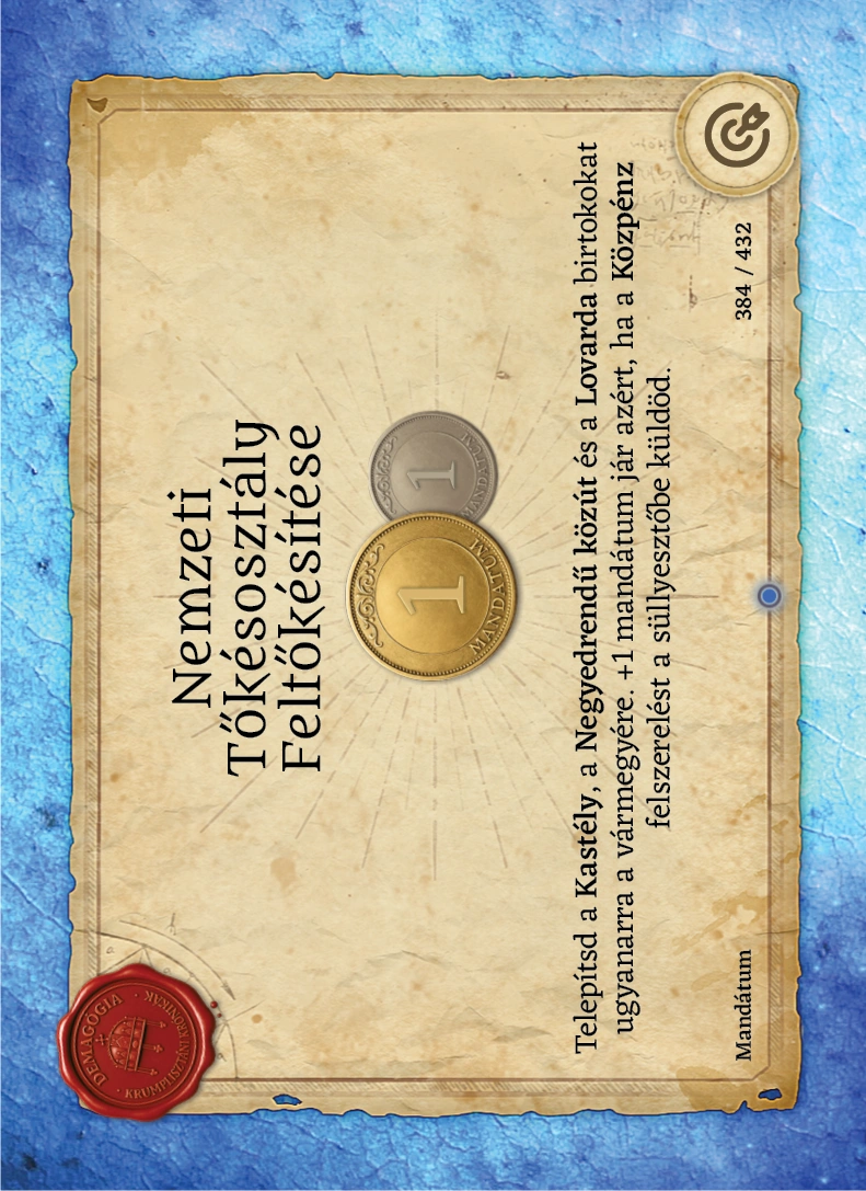 Nemzeti Tőkésosztály Feltőkésítése