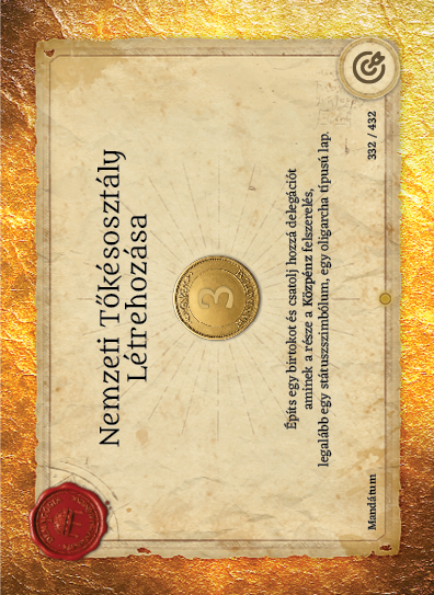 Nemzeti Tőkésosztály Létrehozása